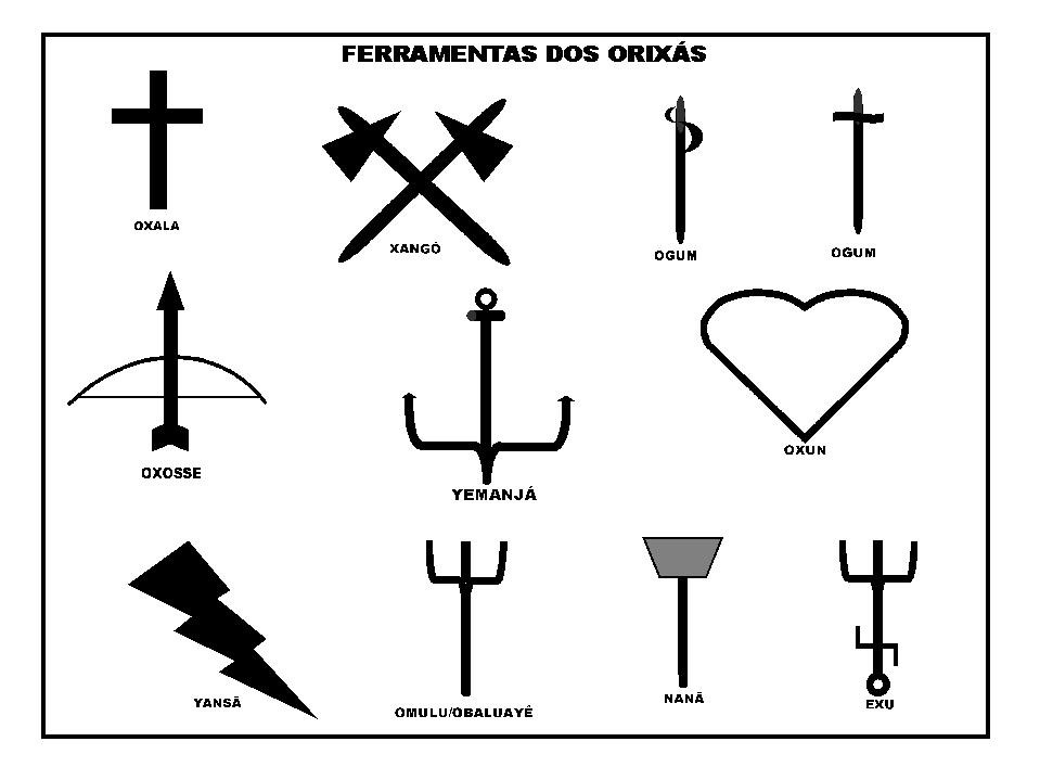 Ferramentas dos Orixás